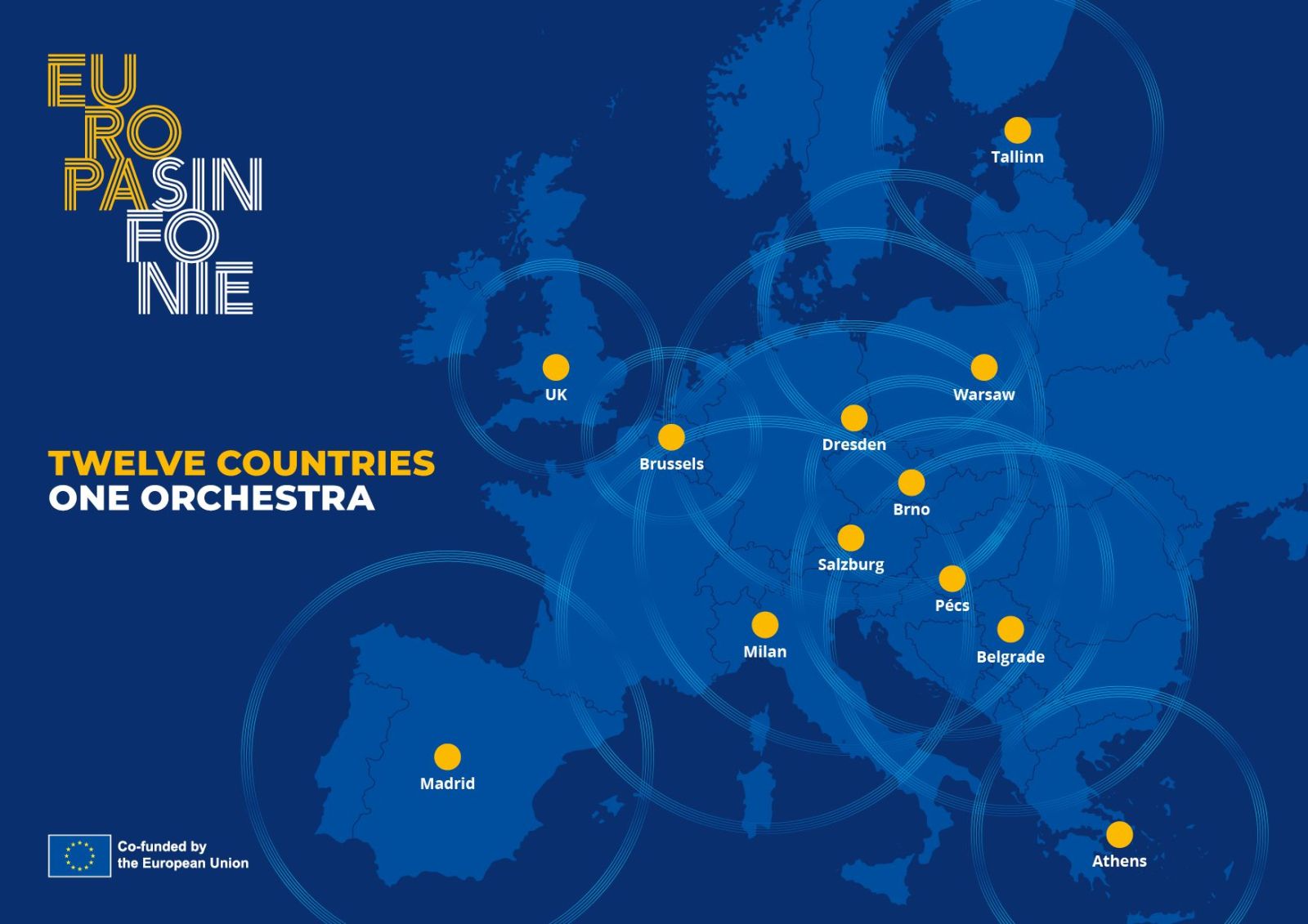 Open competition for composers within the Europasinfonie project